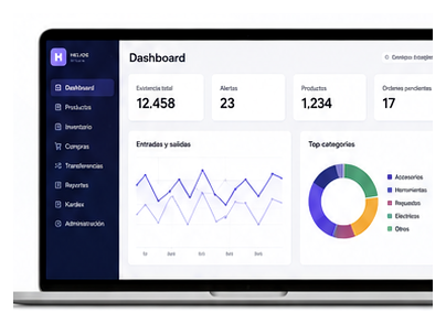 Helios Stock Dashboard